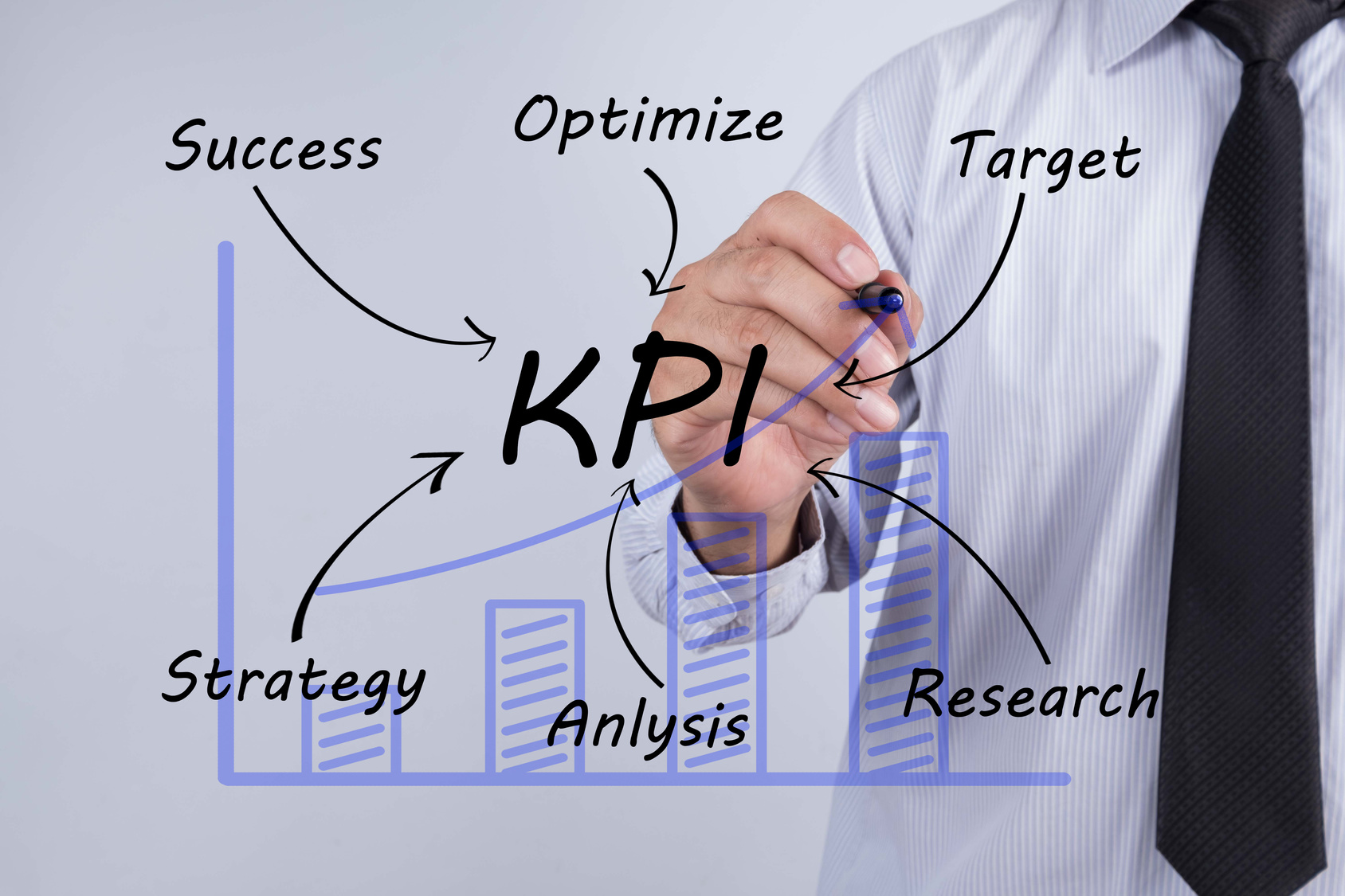 Businessman hand drawing KPI,concept