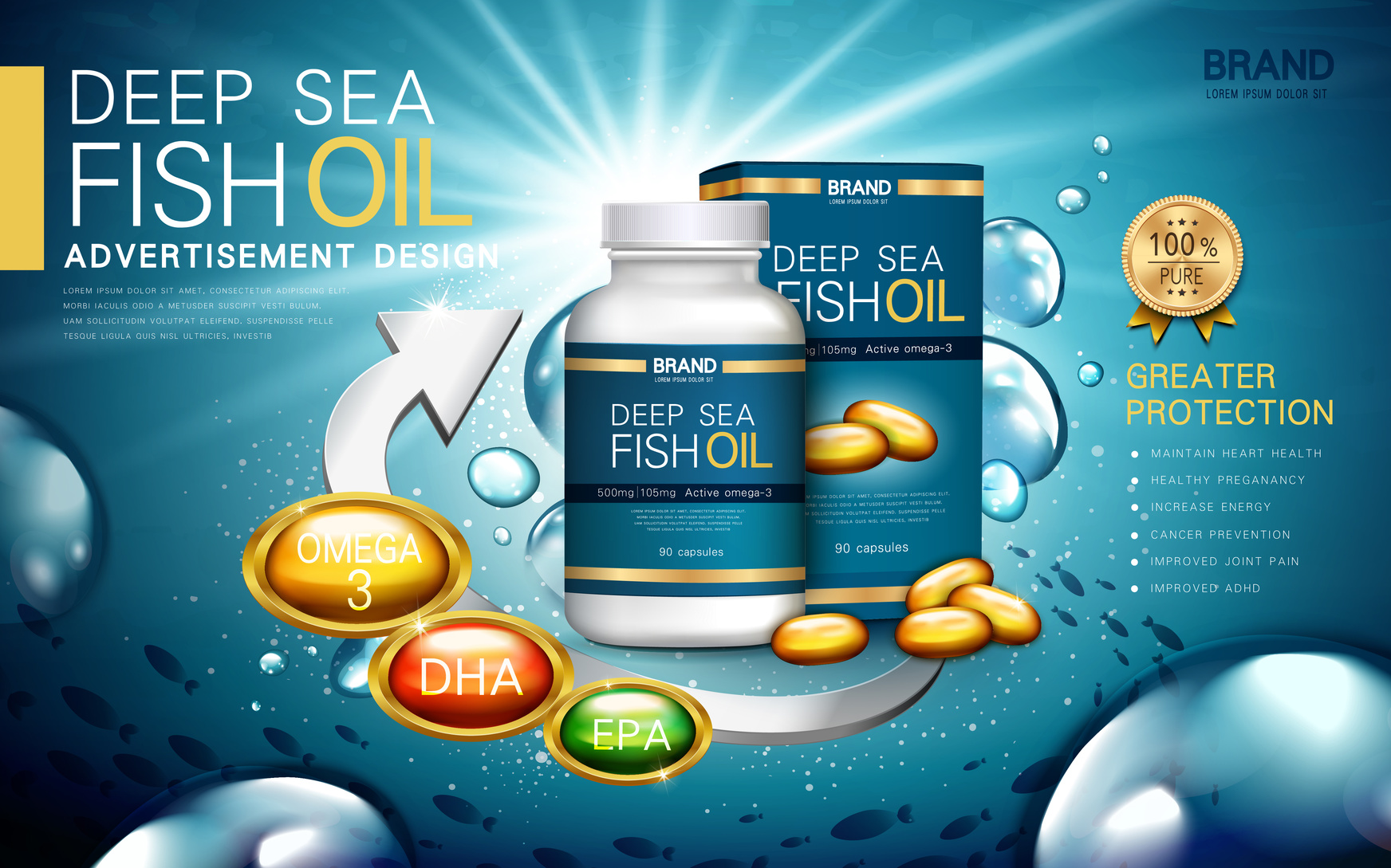 deep sea fish oil contained in a bottle and paper box, water background 3d illustration